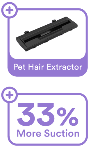 Pet hair Extractor | 33% More Suction